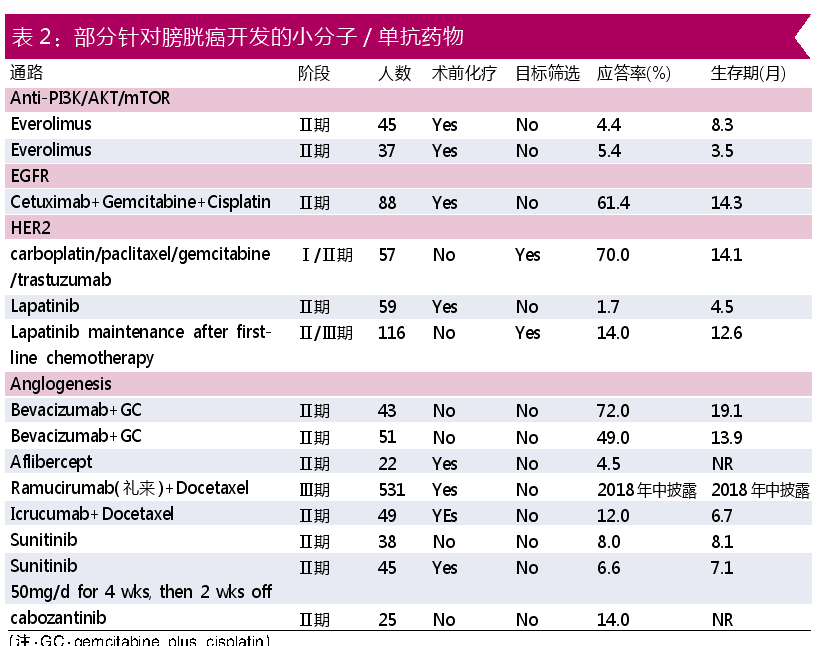 https://mmbiz.qpic.cn/mmbiz_png/vWibLTm8KuibfF3Ht1KG7HXsC4dLMzPqWtEsITTPTbCBs1LblbXu4a4hwRry4ib2yz6IibZKWSFEibOcgoz22AliazWQ/640?wx_fmt=png&wxfrom=5&wx_lazy=1